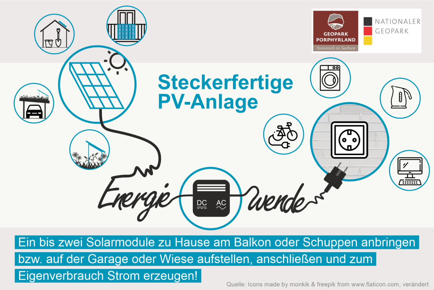 Infografik zu steckerfertigen PV-Anlagen